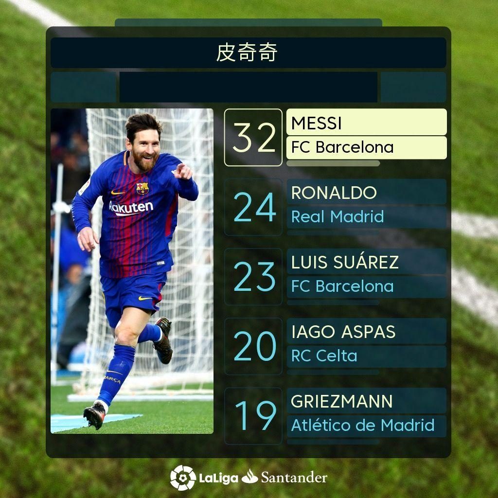与李月汝之