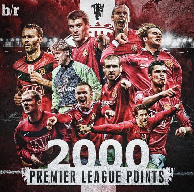 为成绩保持 为成绩保持